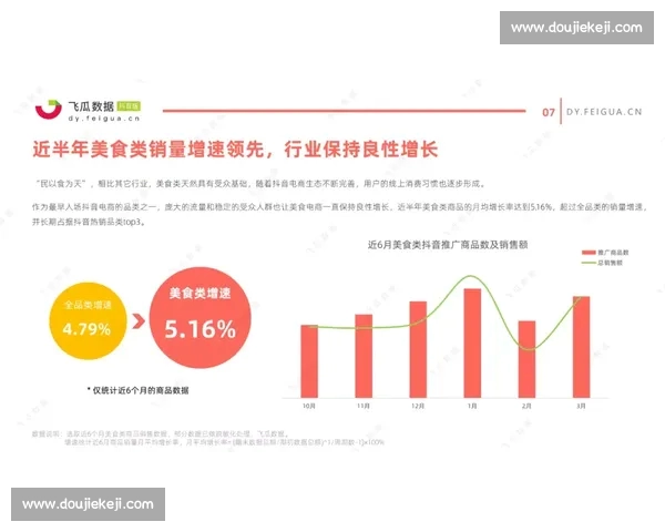 聚焦体育数据网站发展趋势与赛事分析价值研究用户体验与商业模式探索