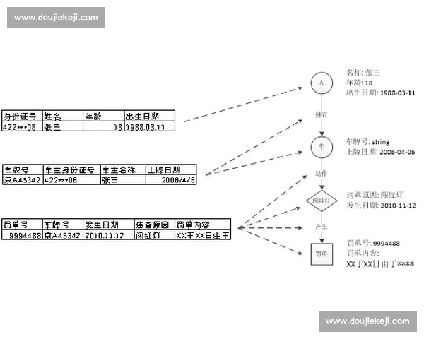 揭示体育数据分析常见误区与科学决策背后的认知陷阱实践中的方法反思