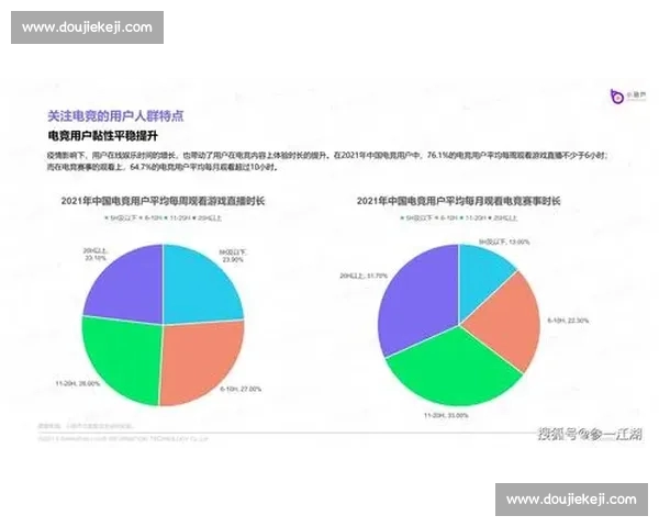 以电竞赛事分析平台驱动的职业战队数据洞察与决策新生态发展蓝图