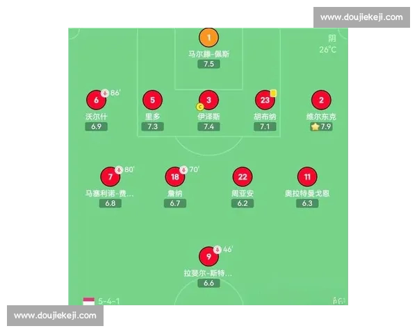 基于足球比赛犯规数据分析的球队表现与战术研究