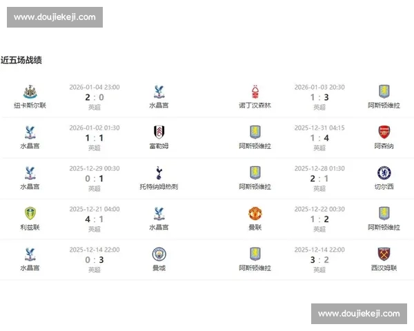 深度解读英超赛场风云与战术走势前瞻分析及豪门争冠格局全景观察