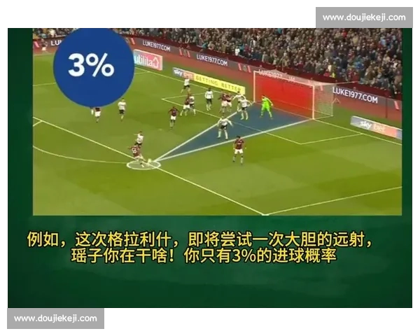 足球数据怎么看从入门到精通全面解析实战技巧指南七个核心指标深度解读