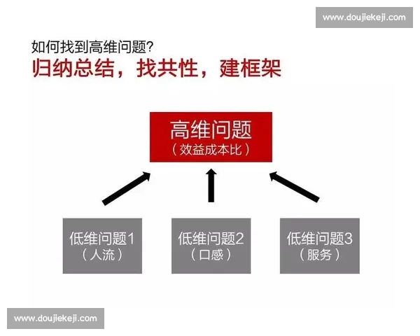 透视体育数据分析常见误区与决策陷阱的深层逻辑与应用实践反思 - 副本 (3)