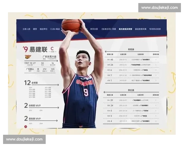 CBA赛季球员全面数据解析与关键指标表现对比