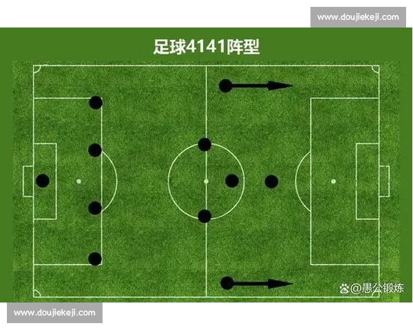 基于比赛数据与战术策略的足球对抗全面分析研究
