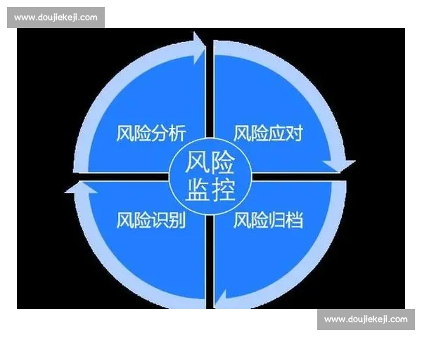 基于胜率分析的策略优化与风险管理研究 基于胜率分析的策略优化与风险管理研究